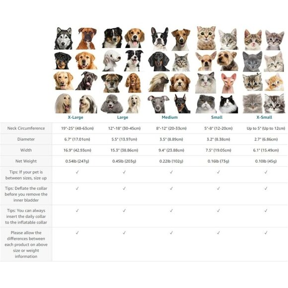 Inflatable dog protective Collar Soft Pet Recovery Large cone alternative - Picture 6 of 9